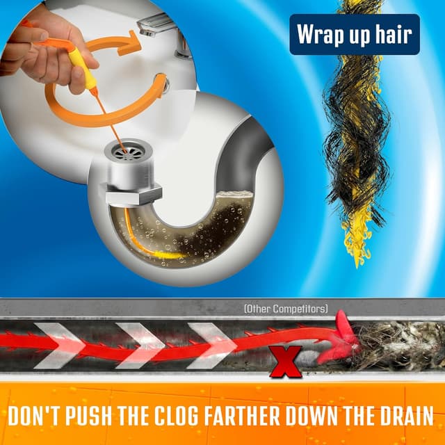 Detalle 2 de Flexisnake Drain Weasel Hair Clog Remover Kit with Rotating Handle and 5 Disposable Wands