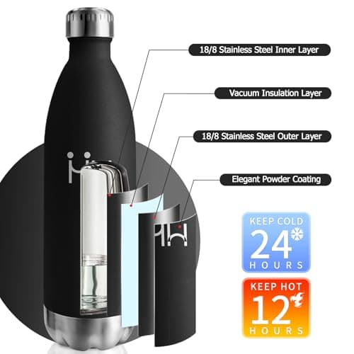 Detalle de Cantimplora Termica 1L acero inoxidable reutilizable 🥤