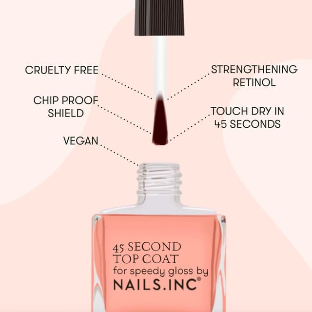 Detalle de Nails.INC 45 Second Top Coat – fast-drying high-gloss finish