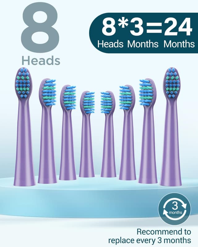 Detalle de Sonic Electric Toothbrush for Adults and Kids – Rechargeable sonic brush with 8 heads, 5 modes and 120-day charge