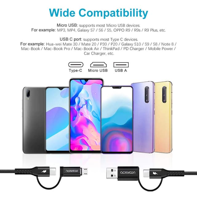 Detalle de Aceyoon Multi Charger Cable (4-in-1 PD/QC3.0) – USB to Micro USB / USB-C Data Cable, 1m
