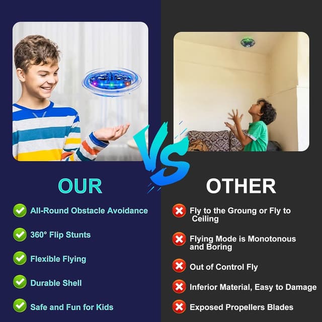 Thumbnail 4 de ETPlanet Hand Operated Flying Toy Drone