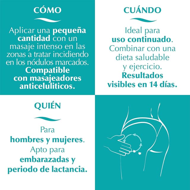 Thumbnail 3 de Elifexir Minucell - Crema Anticelulítica 💚 Tensa y Remodela 200ml