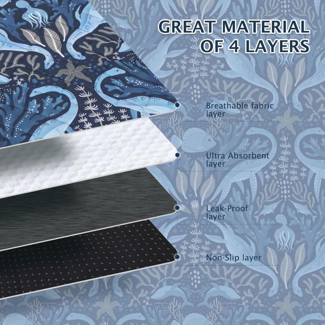 Thumbnail 5 de BVAGSS XH081 60x60cm tappetini assorbenti per cani