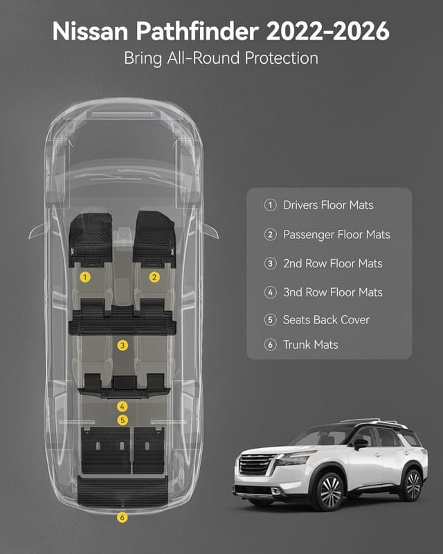 Detalle de 3W TPE All-Weather Floor Mats, Cargo Liner & Back Seat Covers for 2022-2026 Nissan Pathfinder (7-Passenger) — Black