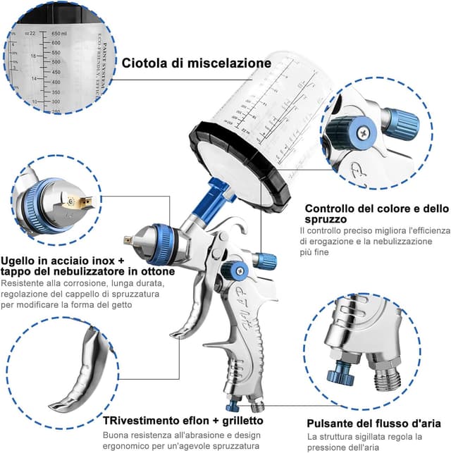 Detalle 1 de BENTOHKLE Pistola a spruzzo HVLP con 10 tazze usa e getta da 650 ml e 4 ugelli (1,4 / 1,7 / 2,0 / 2,5 mm)