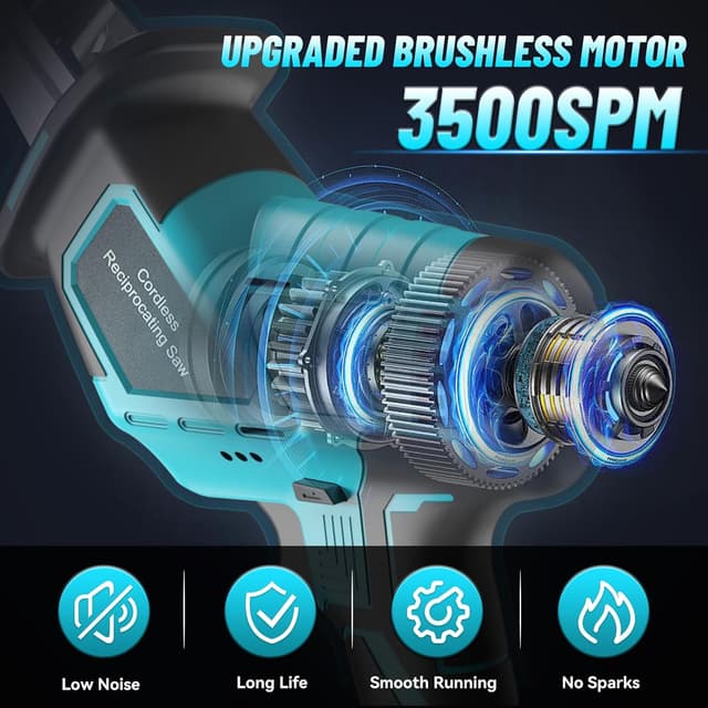 Thumbnail 1 de Yofuly Scie Sabre Sans Fil 21V 3000 SPM