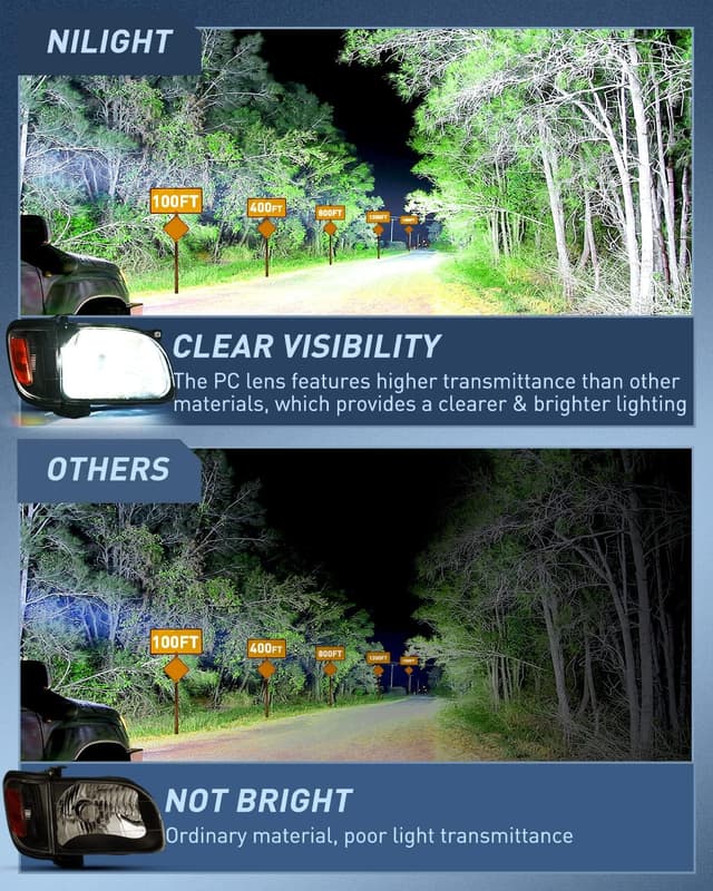 Detalle 1 de Nilight Headlight Assembly 2001-2004