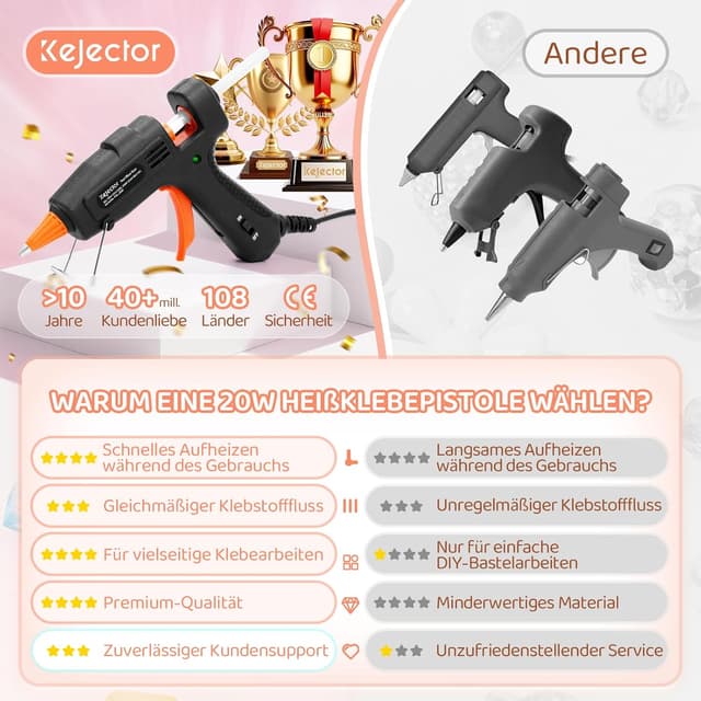 Thumbnail 4 de Kejector Feuerfest Heißklebepistole 20W