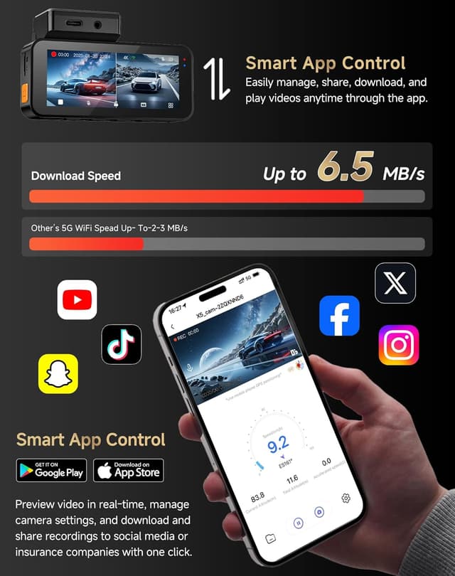 Thumbnail 4 de VIRROW X5 3.39" 4K Dash Cam