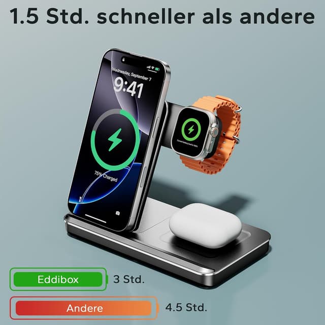 Detalle 2 de Eddibox 3 In 1 Ladestation 15W