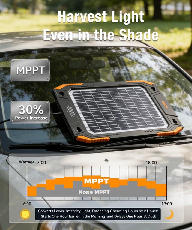 Detalle de BALDR Upgraded 13W Solar Battery Trickle Charger (MPPT) for 12V Cars, Boats, Marine, RVs