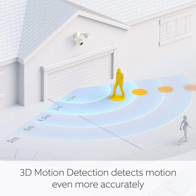 Detalle 2 de Ring Floodlight Cam Wired Pro 2K outdoor security camera