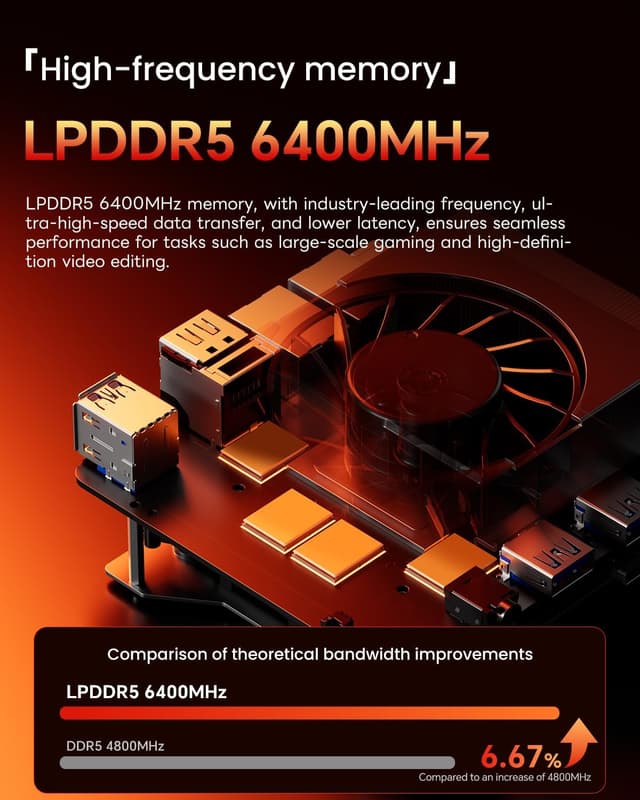 Detalle de AOOSTAR GT68 Mini PC mit Ryzen 7 PRO 6850H, 16 GB LPDDR5 und 1 TB SSD – Triple-Display & USB4/OCuLink