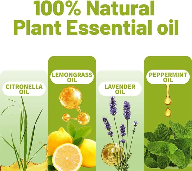 Thumbnail 2 de PandyCare Mosquito Repellent Bracelet 15 Pack