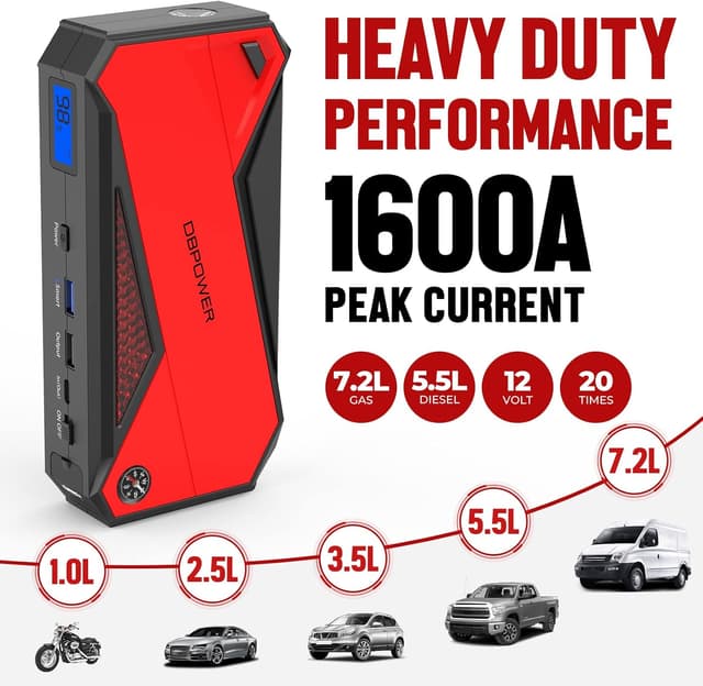 Detalle 2 de DBPOWER Jump Starter 1600A portable car booster pack
