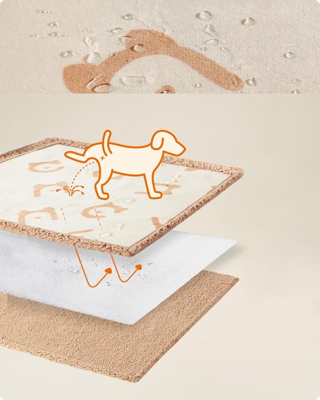 Thumbnail 2 de Feandrea Coperta Impermeabile per Cani XXL 203x152 cm