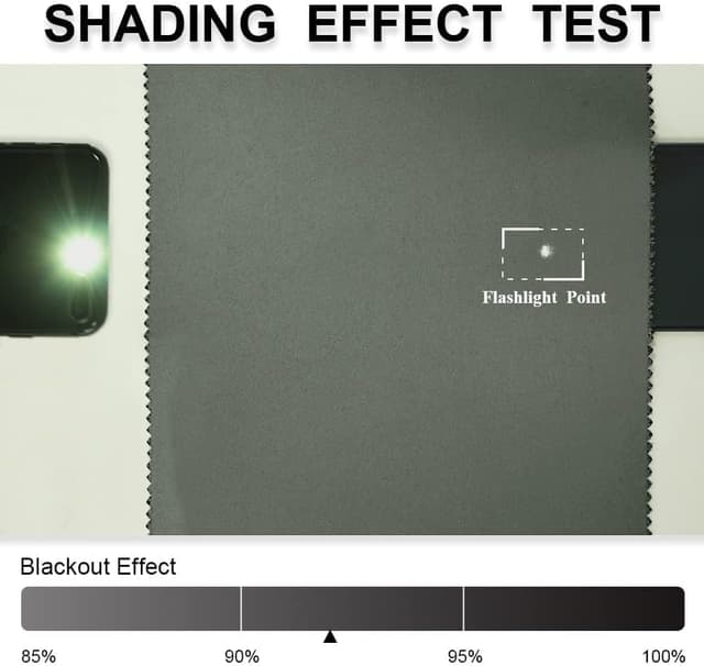 Detalle 2 de PONY DANCE tende oscuranti 140x160