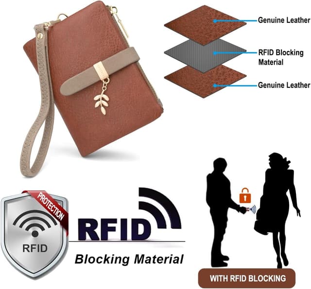 Detalle de GOUNNU Monedero RFID cuero PU 12 cm