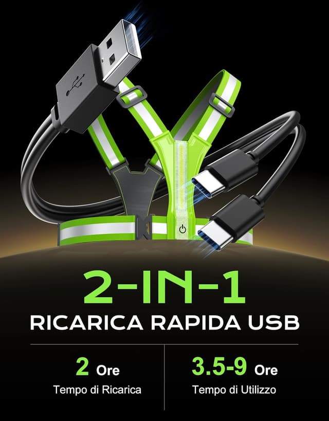 Detalle 2 de Glangeh Luce Running 40 LED