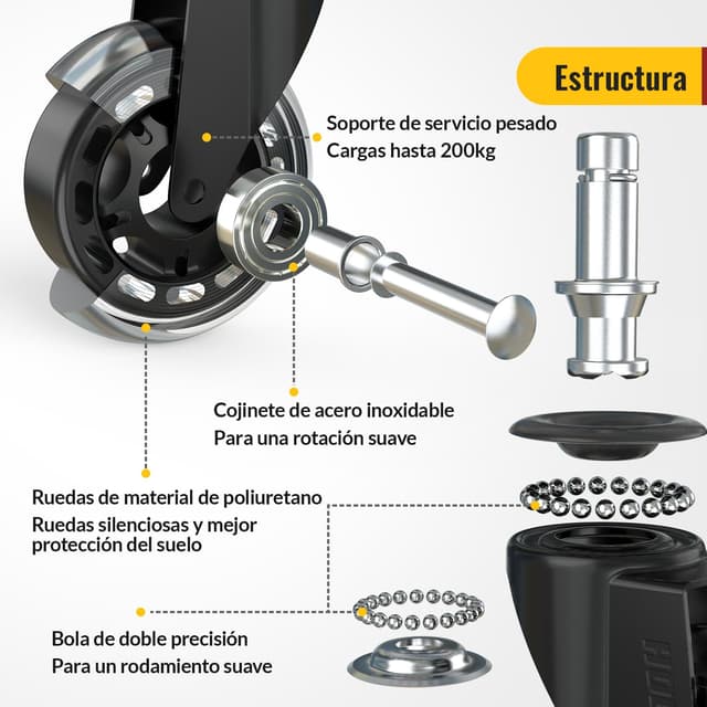 Thumbnail 4 de HOLKIE Ruedas para sillas de oficina - Set de 5 🛋