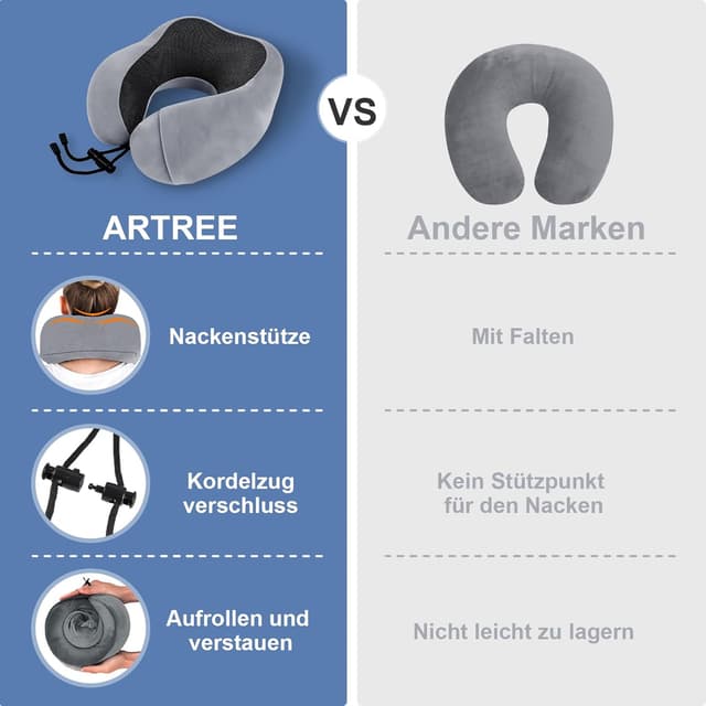 Thumbnail 6 de ARTREE Almohada de Viaje Ajustable 38% compacta