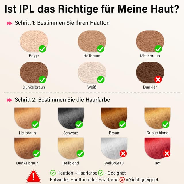 Thumbnail 6 de RWSRW IPL Épilateur 0,2s 5 niveaux