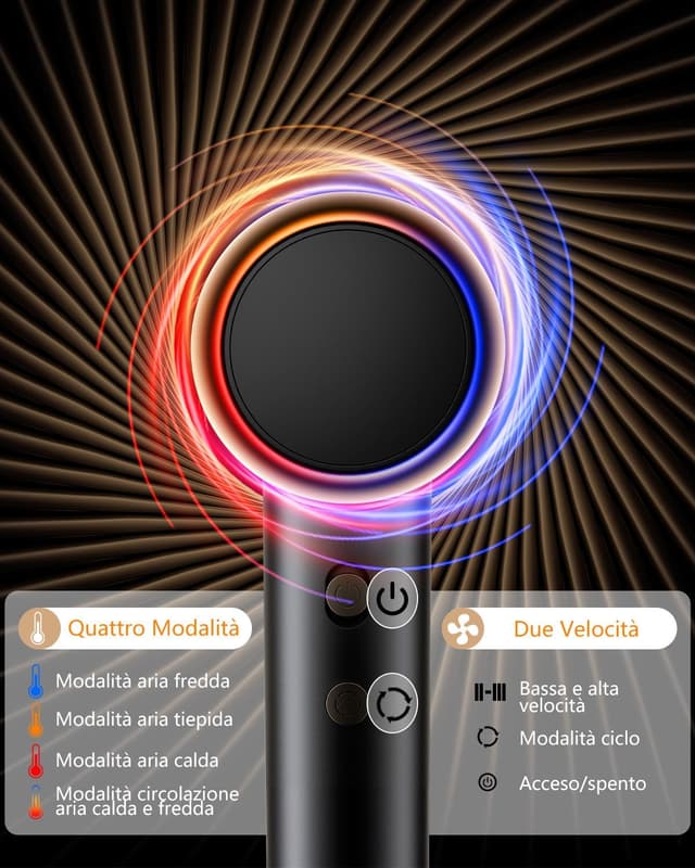 Detalle 2 de Aidisy phon per capelli 110.000 giri