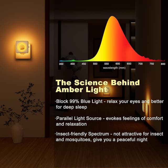 Detalle 2 de Swoieltr Luce Notturna 2 pezzi