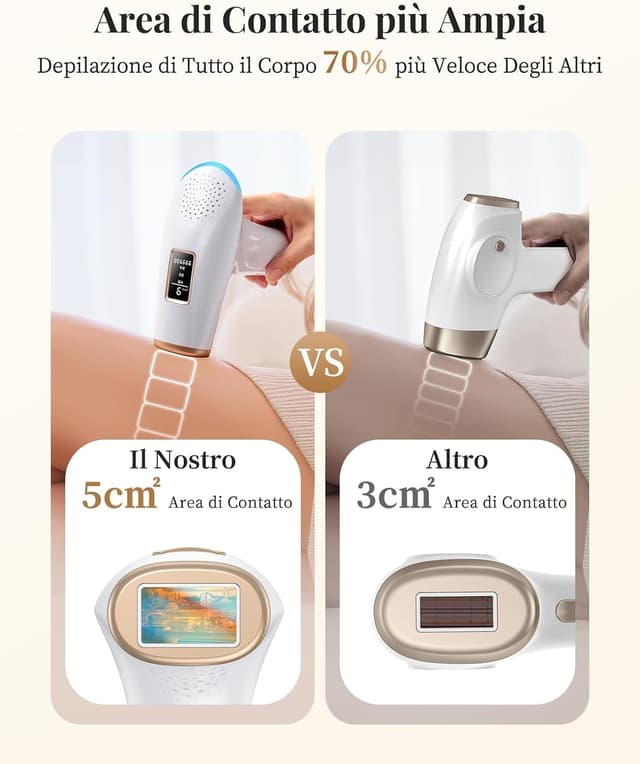 Thumbnail 2 de Haarlosy TD004 epilatore 999.900 flash IPL 🪒