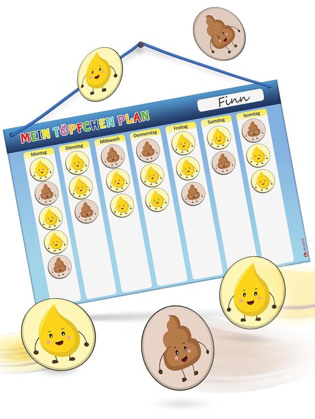 Detalle de LIKARTO Töpfchen Training 20 x 30 cm 🚼