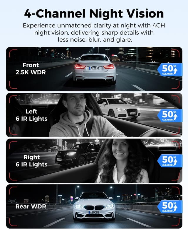 Thumbnail 3 de AZDOME M660 Dashcam 4 canales 128 GB