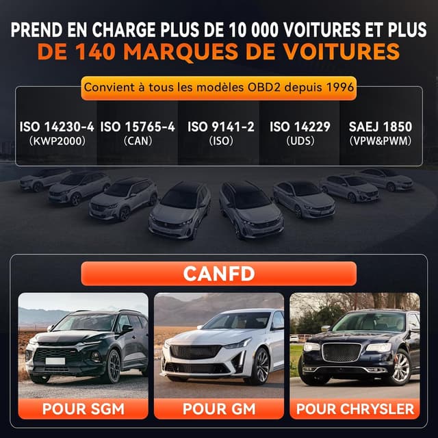 Detalle 2 de THINKCAR ThinkScan 672 : valise diagnostic auto OBD2 bi-directionnel avec réinitialisations