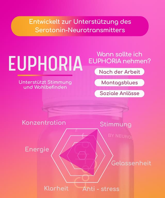 Thumbnail 4 de FOODFOR EUPHORIA Serotonin Shot 60 ml