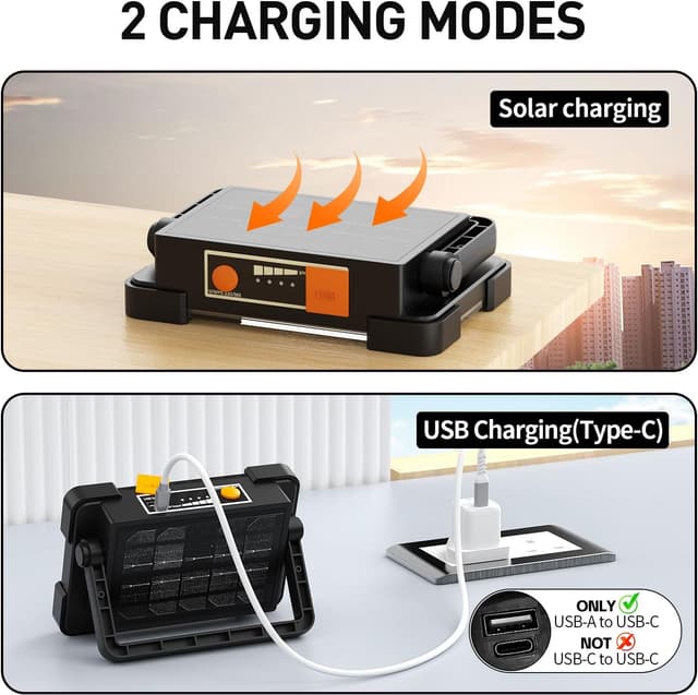 Detalle 2 de OHAYORI Faro LED Ricaricabile 6000 mAh