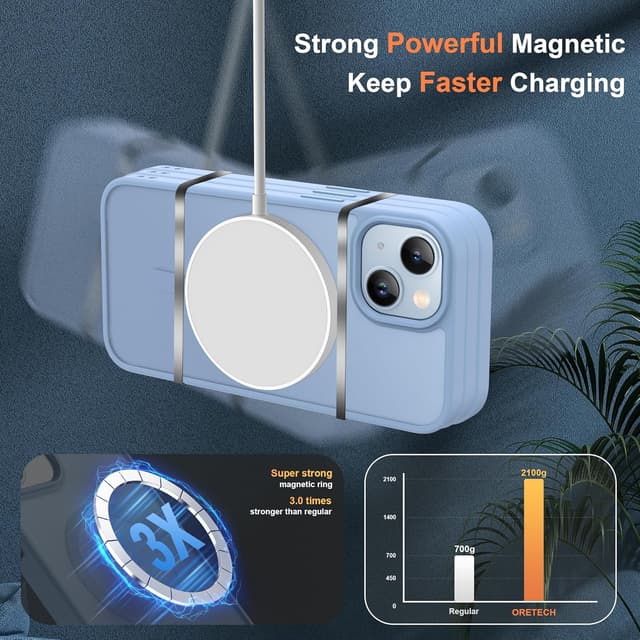Detalle de ORETECH Magnetische Hülle für iPhone 15 Plus – mit Mag-Safe, stoßfestem Schutz und 2x Display-Schutzglas (Sierra Blau)