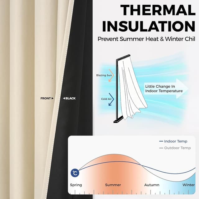 Detalle de Rideau occultant thermique MRTREES 200 x 240 cm beige opaque avec œillets