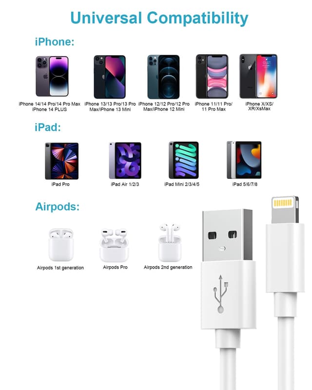 Thumbnail 6 de Poutek Cavo Lightning MFi certificato 1 m (2 pezzi) per iPhone e iPad