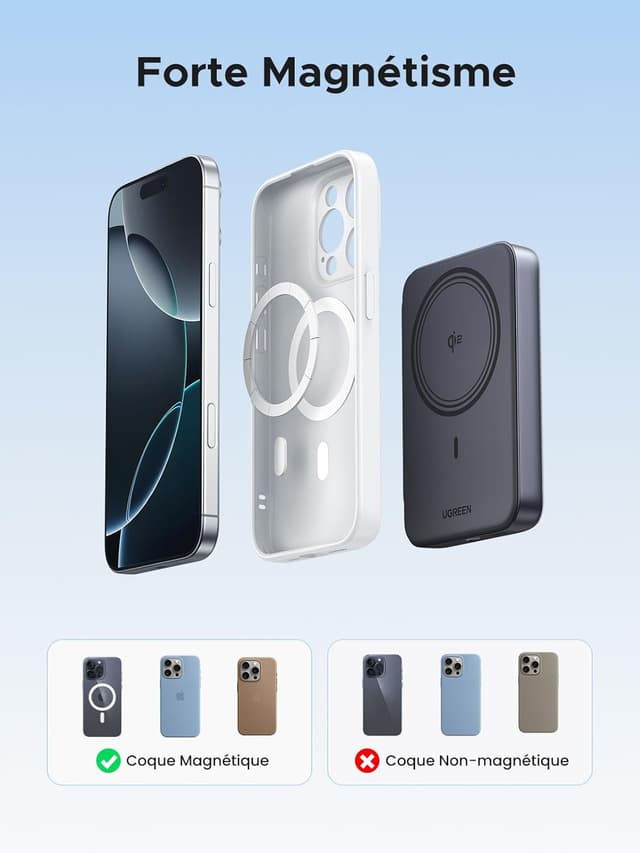 Thumbnail 4 de UGREEN Nexode Qi2 batterie externe 10000mAh