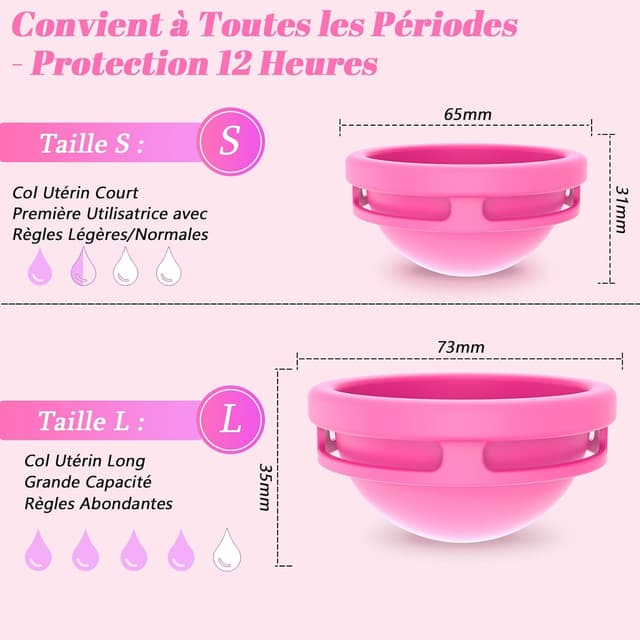 Detalle de Robofun Disque menstruel 2026Nou en silicone médical 100% – Lot de 2 (S + L) à retrait 360° – Rouge violacé