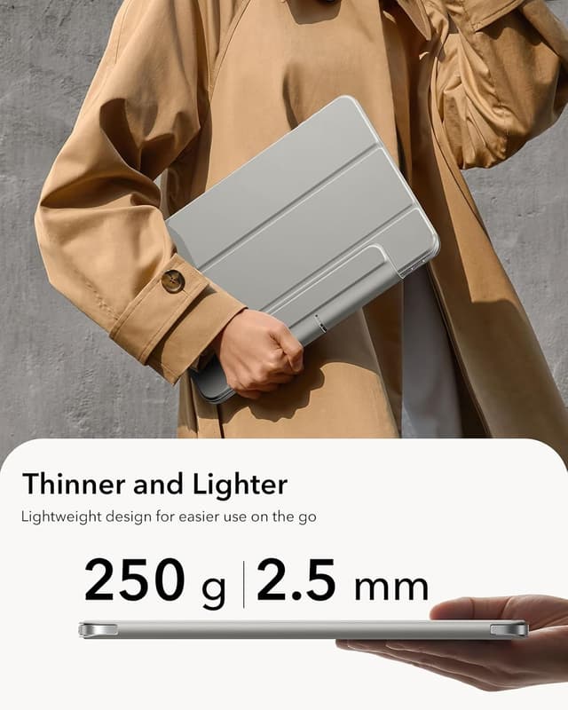 Detalle de ESR iPad Air 11 Hülle mit Magnete