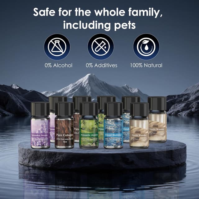 Detalle de Car Air Freshener (5 Scents, 10 Refills) Smart Vent Clip Auto On/Off with Three Spray Modes