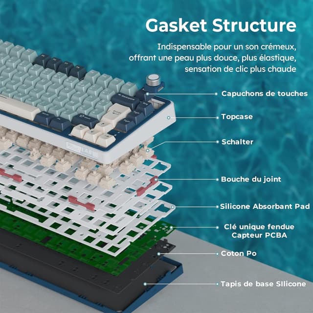 Thumbnail 5 de RK ROYAL KLUDGE R75 Clavier gamer TKL 75% 🔲