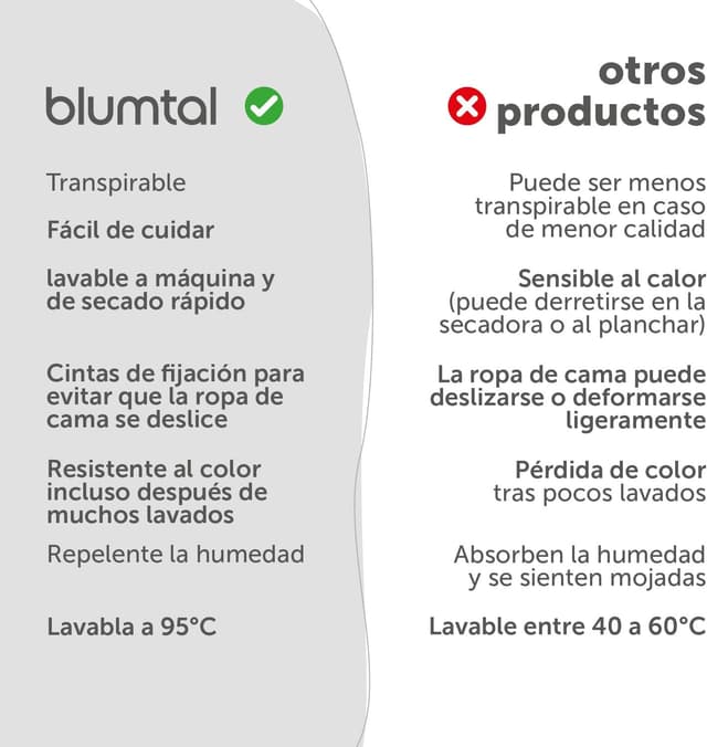 Thumbnail 5 de Blumtal Funda nórdica 220x240 cm con 2 fundas almohada 💤