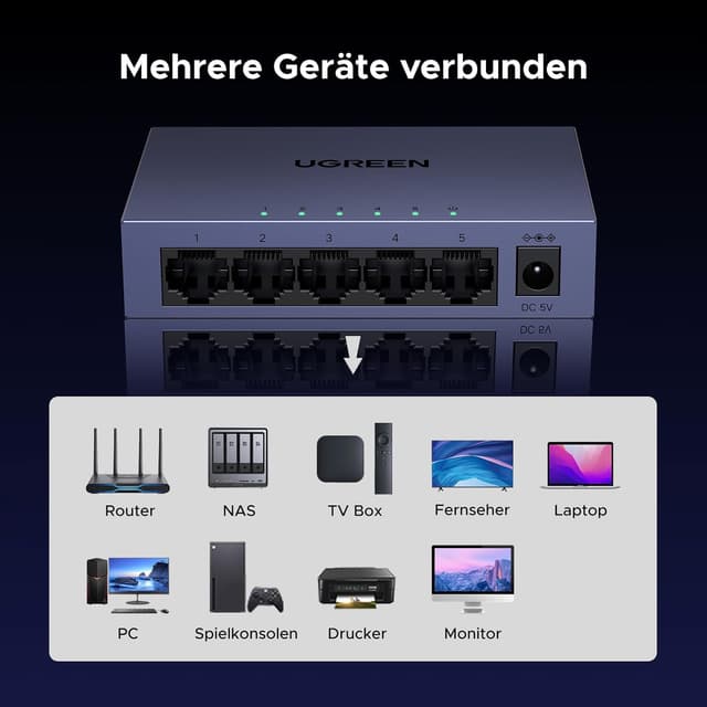 Thumbnail 6 de UGREEN 5 Port Gigabit Switch đ§
