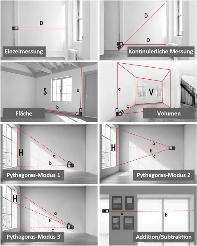 Thumbnail 3 de Charcity Laser-Entfernungsmesser 60 m