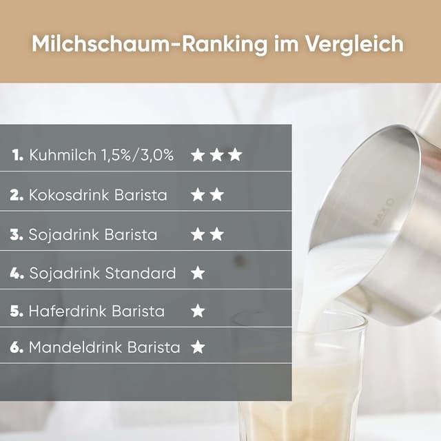 Thumbnail 3 de Severin SM 3589 Milchaufschäumer 220 ml