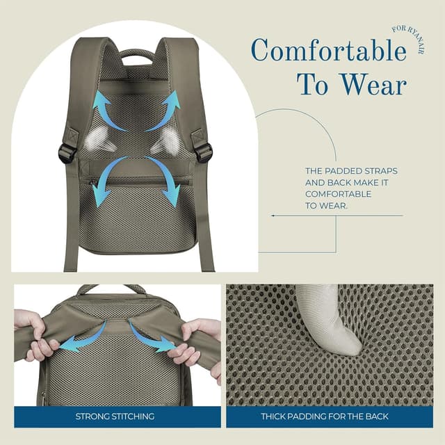 Thumbnail 5 de Lossga Mochila Viaje Cabina 40x20x25