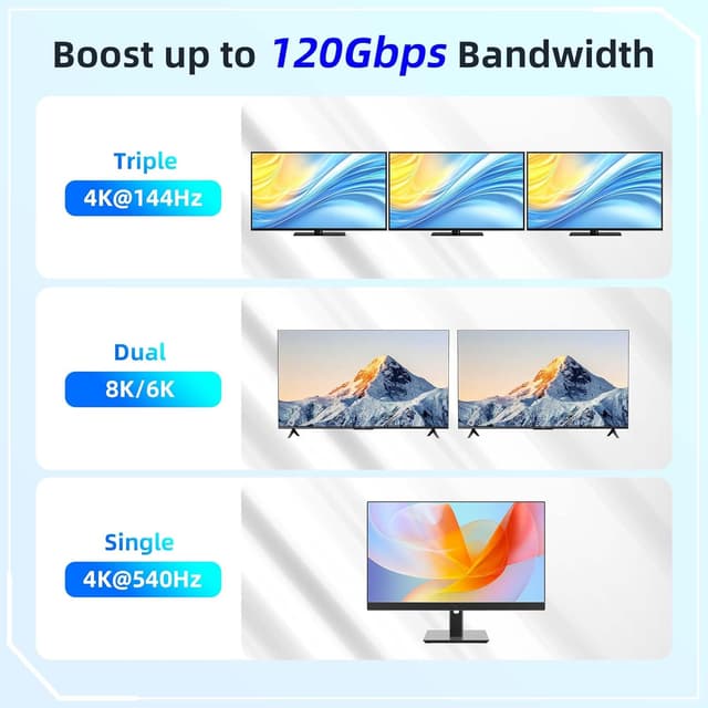 Detalle de BAWIOFIAU USB-C Kabel 0,3 m bis 80 Gbps