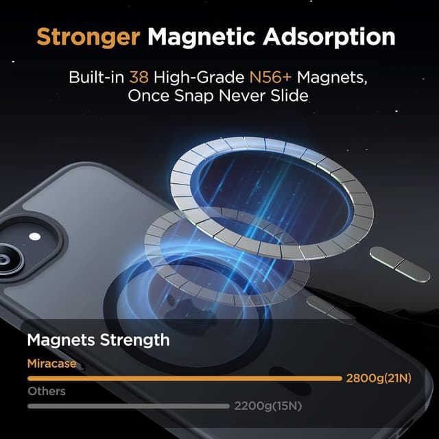 Detalle 2 de Miracase iPhone 16e MagSafe Case 15ft